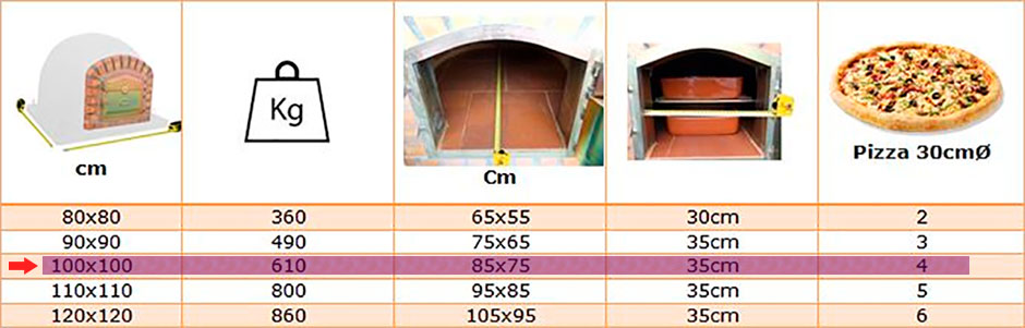 four à bois en brique refractaire 100 cm - dimensions du four à bois