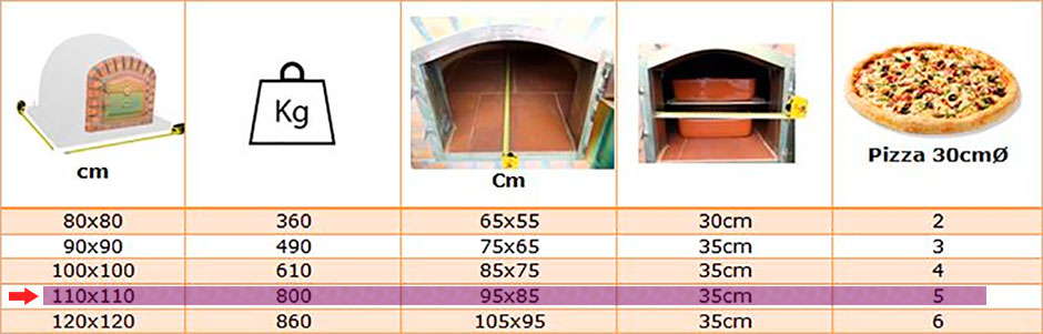 four à bois en brique refractaire 110 cm - dimensions du four à bois