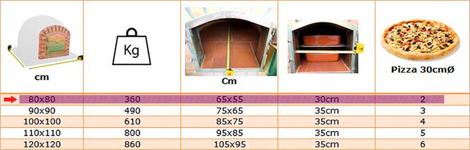 four à bois en brique refractaire 80 cm - dimensions du four à bois