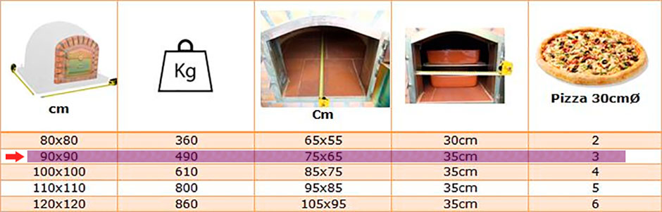 four à bois en brique refractaire 90 cm - dimensions du four à bois